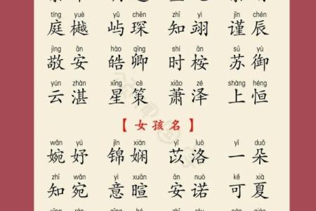 解析宝宝生辰八字，教你为宝宝起个吉利名字