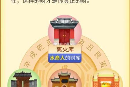 如何通过找财位风水提升家居运势和财运