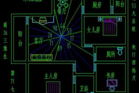 如何通过风水布局实现家居空间的最大能量