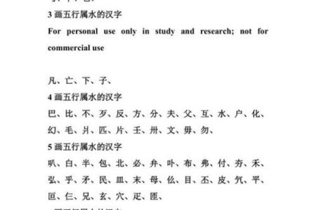 汉字五行属性查询方法与技巧揭秘