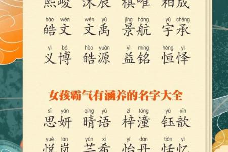 如何根据三月出生的宝宝特点为其取名字