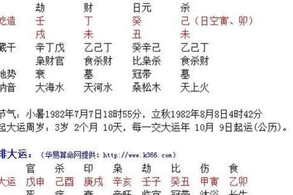 姓名与生辰八字打分在命运中的作用 姓名与生辰八字打分在命运中的作用