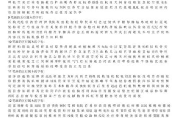 砚字的五行属性解析及其影响 砚字的五行属性解析及其影响