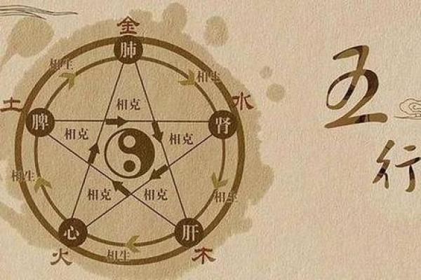 如何利用名字与生辰八字测试提升运势 如何利用名字与生辰八字测试提升运势