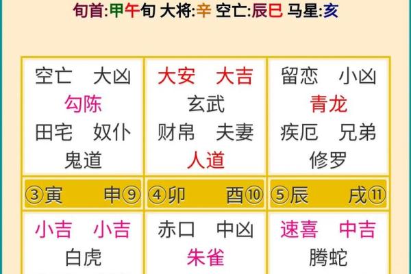 八字排盘软件下载:快速找到合适的软件工具 八字排盘软件下载:快速找到合适的软件工具