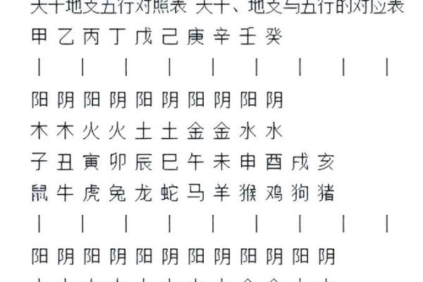 八字偏财多的特点与分析揭秘 八字偏财多的特点与分析揭秘