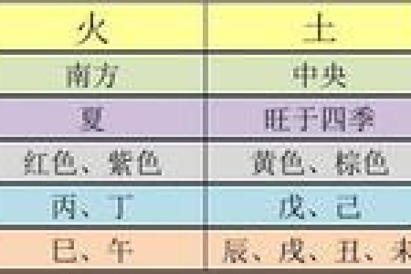 满字在五行中属于什么类别解析 满字在五行中属于什么类别解析