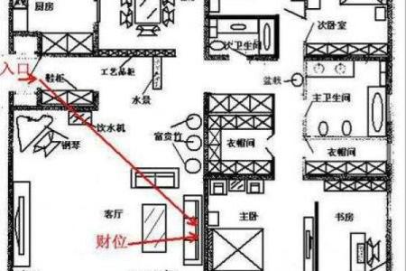 提升家居风水的关键要素及布局技巧