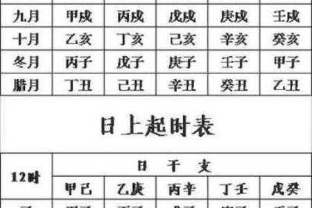 通过生辰八字免费起名，了解五行与命理的深刻联系