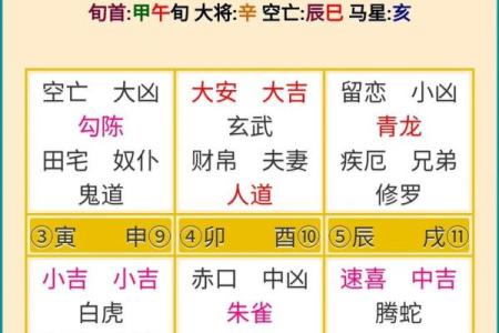 八字排盘软件下载：快速找到合适的软件工具