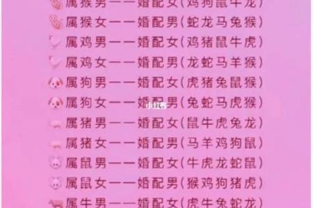女猴男虎婚姻配对分析：优势与挑战并存的关系