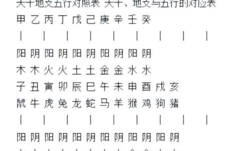 八字偏财多的特点与分析揭秘