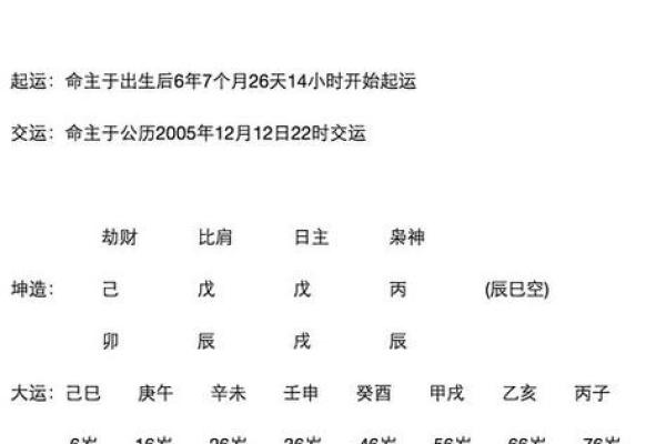 免费生辰八字算命解析,了解你的命运轨迹 免费生辰八字算命解析,了解你的命运轨迹