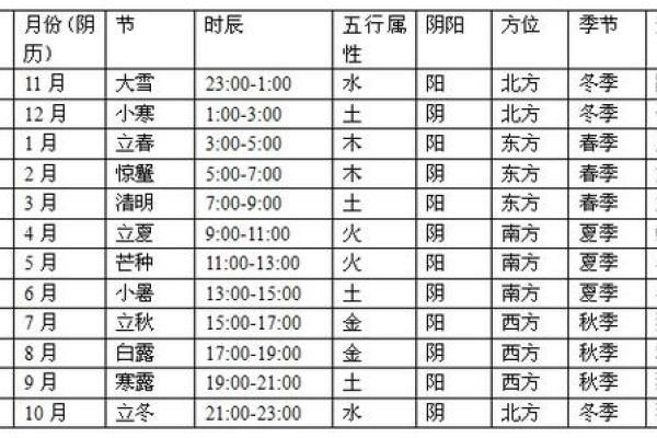 胡一鸣八字解析:命运中的隐秘玄机与人生趋势 胡一鸣八字解析:命运中的隐秘玄机与人生趋势