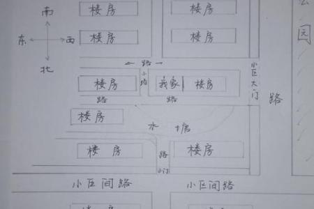 提升楼房风水的五大技巧