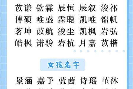 免费宝宝名字大全：为新生儿挑选有意义的名字