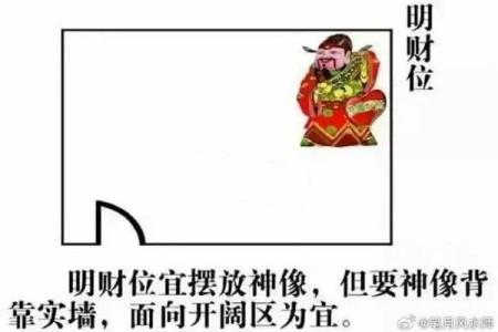 客厅财位风水禁忌，避开这些常见错误