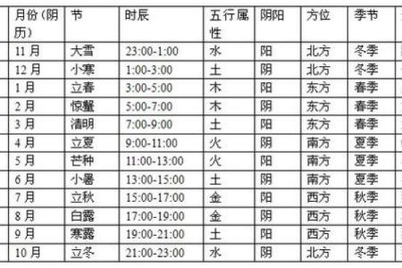 胡一鸣八字解析：命运中的隐秘玄机与人生趋势
