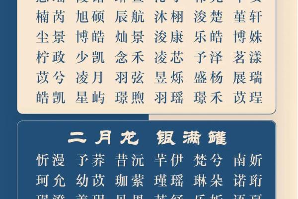 三个字名字大全:为宝宝取名提供灵感与建议 三个字名字大全:为宝宝取名提供灵感与建议