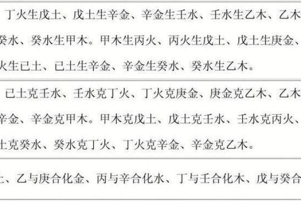 生辰八字五行缺失对命运的影响解析 生辰八字五行缺失对命运的影响解析