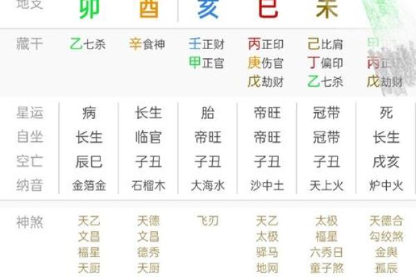 八字火土多的命理分析与调和建议 八字火土多的命理分析与调和建议