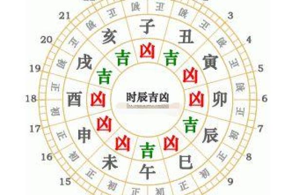 二生肖运程解析:掌握运势,开启新篇章 二生肖运程解析:掌握运势,开启新篇章