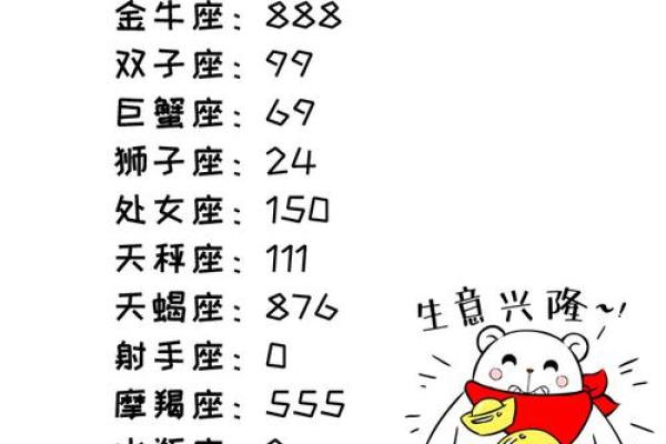 女孩八字中的幸运数字与颜色 女孩八字中的幸运数字与颜色