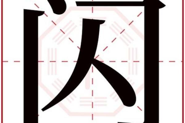 烁字的五行属性解析与应用探讨