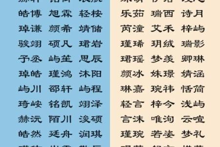 免费起名字助力，让你轻松为宝宝选个完美名字