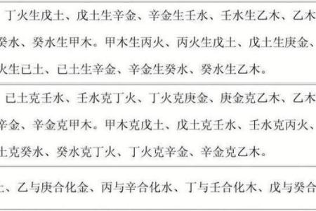 生辰八字五行缺失对命运的影响解析
