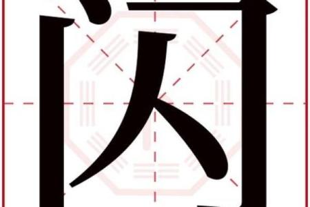 烁字的五行属性解析与应用探讨