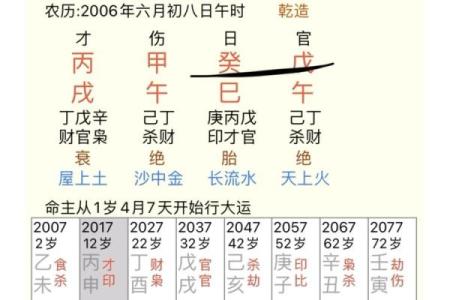 若字的五行属性解析及其在命理中的意义