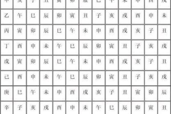 解析甲子日柱的桃花运势与个人魅力
