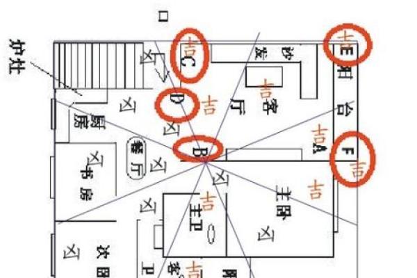 办公桌风水:剪刀煞的成因与化解方法 办公桌风水:剪刀煞的成因与化解方法