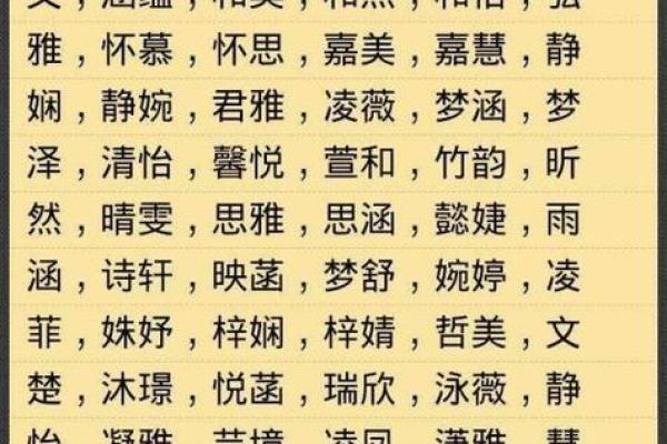 从五行八字角度为杨姓宝宝选名字 从五行八字角度为杨姓宝宝选名字