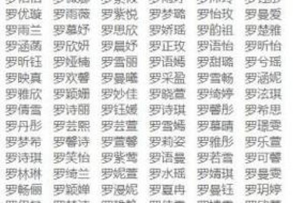 如何为罗姓宝宝取一个有意义的名字 如何为罗姓宝宝取一个有意义的名字