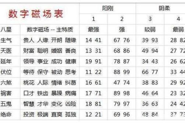 如何利用周易为公司起一个吉利的名字 如何利用周易为公司起一个吉利的名字