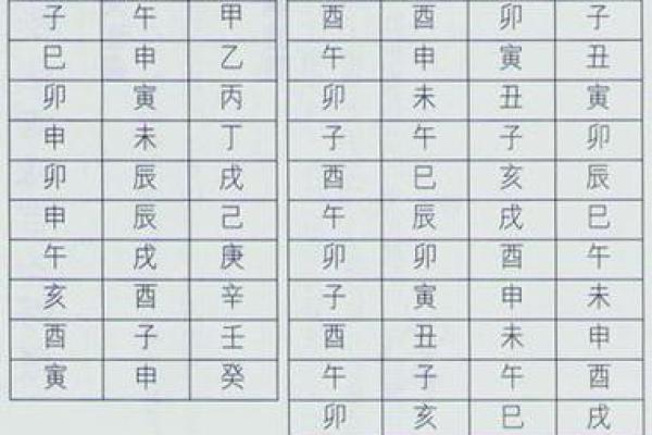 桃花运在八字中的象征意义与人生走向