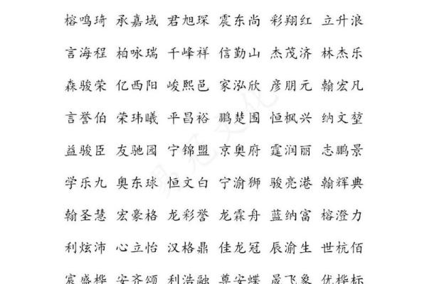 如何为信息科技公司起个既独特又有吸引力的名字