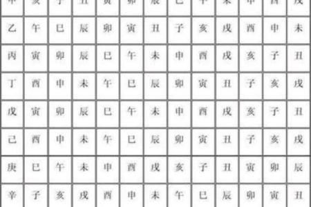 解析甲子日柱的桃花运势与个人魅力