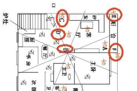 办公桌风水：剪刀煞的成因与化解方法