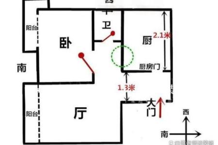如何通过风水改善家庭和谐
