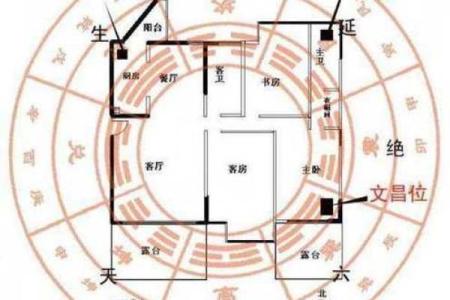 饭店风水布局揭秘 如何打造旺财财位提升生意运势