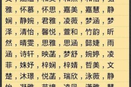 从五行八字角度为杨姓宝宝选名字