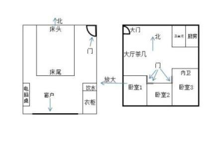 优化公寓办公风水布局提升专注力