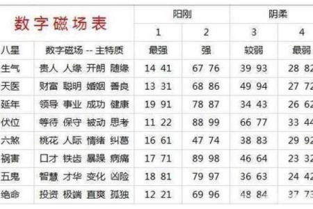 如何利用周易为公司起一个吉利的名字