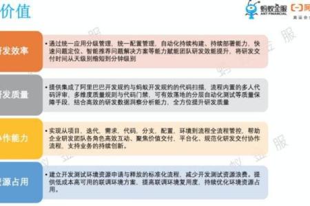 右命的定义与实践解析