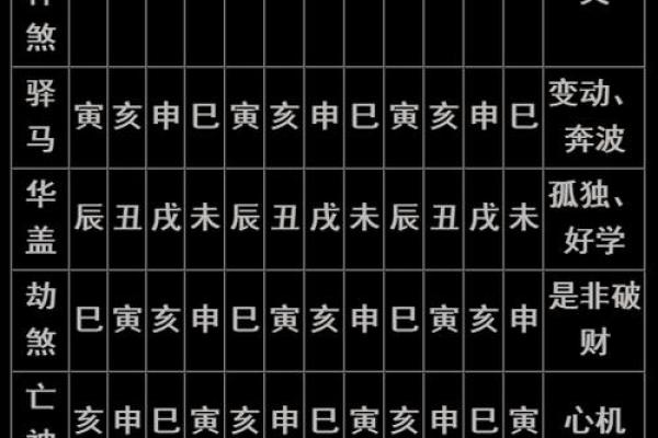 想为宝宝起个好名字?免费生辰八字分析帮你定制 想为宝宝起个好名字?免费生辰八字分析帮你定制