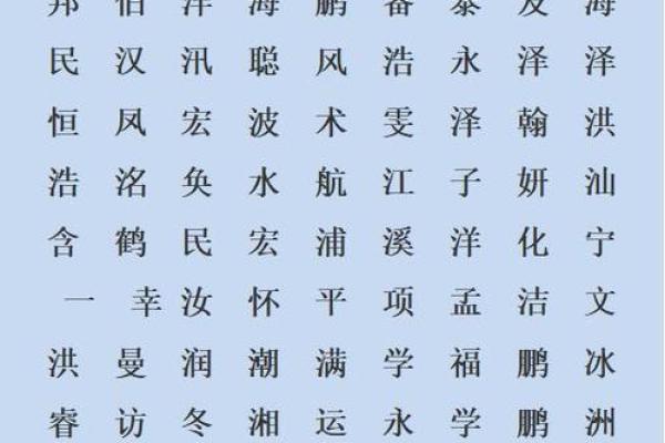 柔字的五行属性解析及其与命理的关系