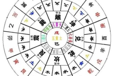 女命八字中如何看待命运中的贵人运与阻碍